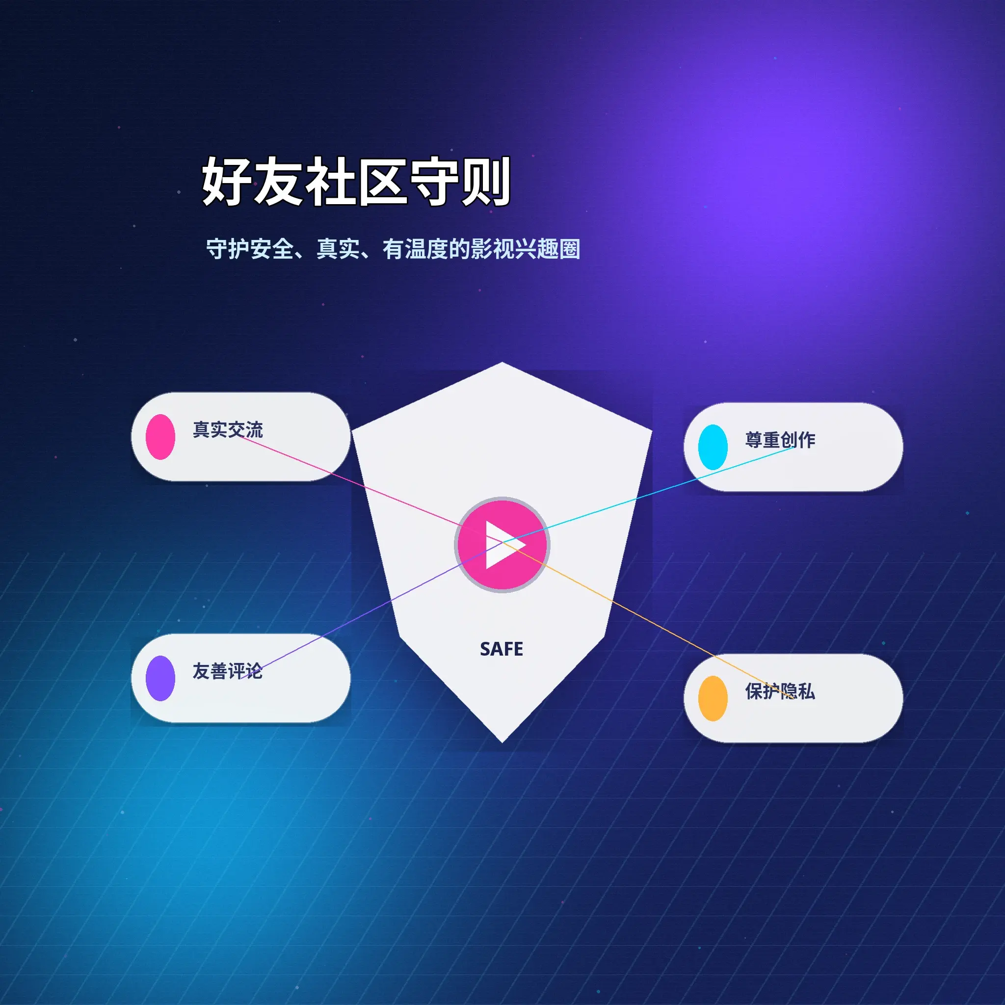 蘑菇视频帮助中心与用户服务